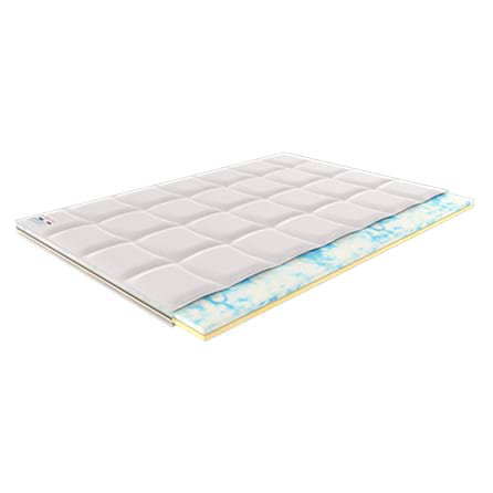 Surmatelas